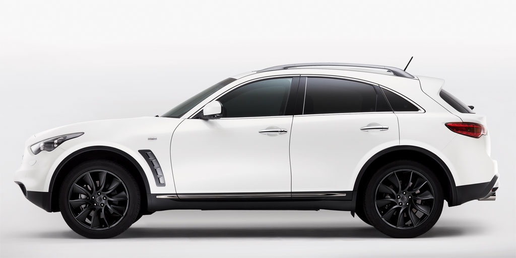 for the Infiniti FX50S Limited Edition are starting from 62035 GBP.