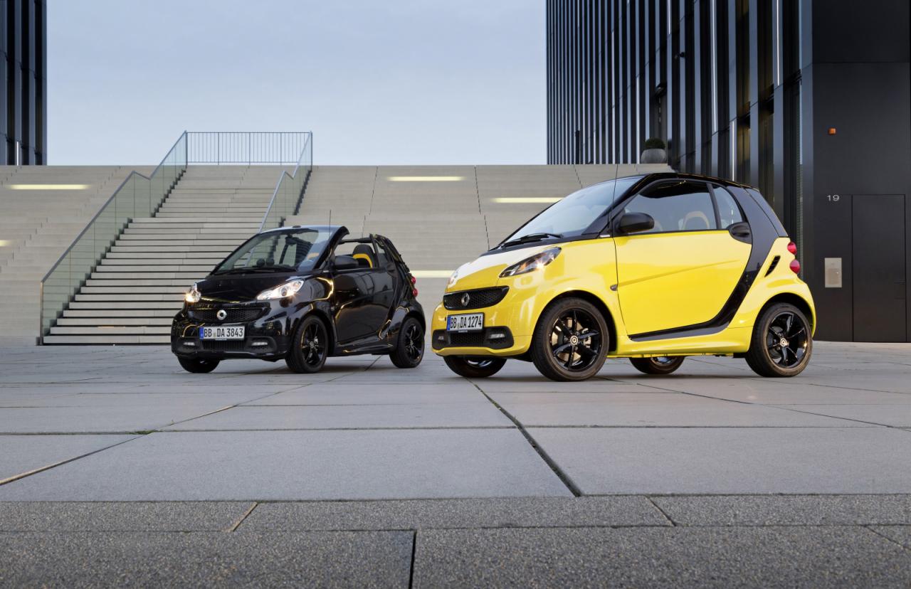 Smart ForTwo CityFlame
