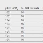 smart-brabus-lineup-pricing-7