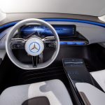 mercedes-eq-suv-32