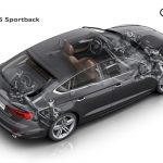 2017-audi-a5-s5-sportback-18