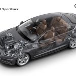2017-audi-a5-s5-sportback-20