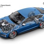 2017-audi-a5-s5-sportback-36