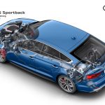 2017-audi-a5-s5-sportback-39