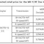 2017-mazda-roadster-rf-japan-prices