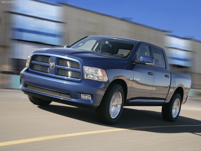 Dodge Ram 1500