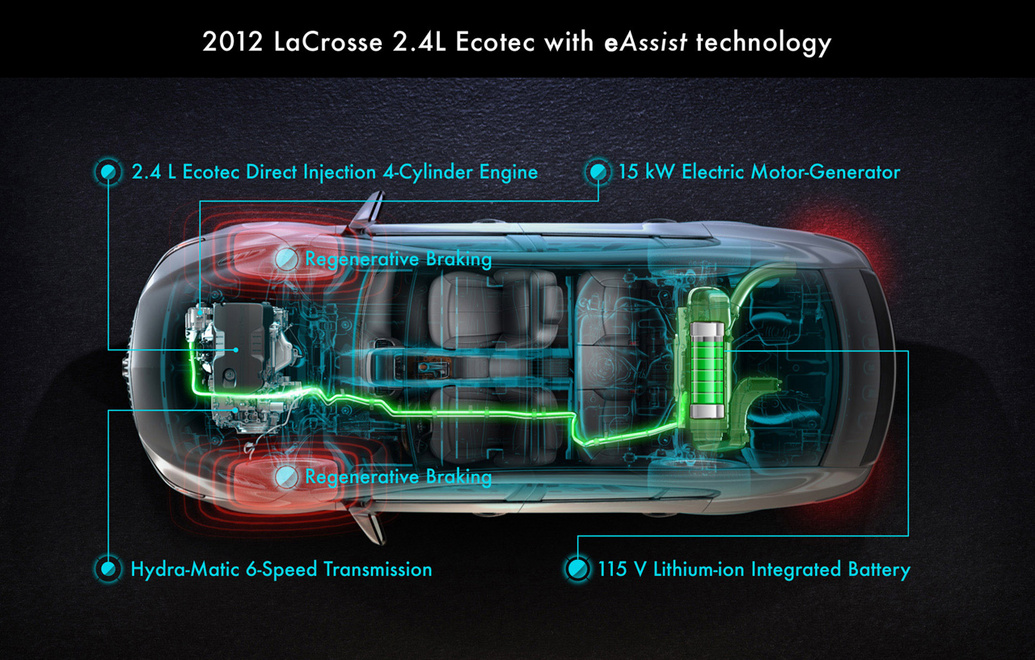 2012 Buick LaCrosse