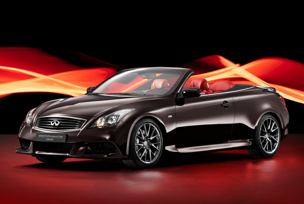 Infiniti IPL G Convertible