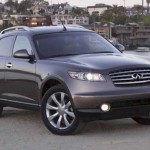 Infiniti FX35