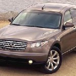 Infiniti FX35