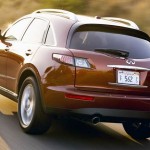 Infiniti FX35