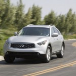 Infiniti FX35