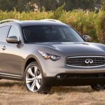 Infiniti FX35