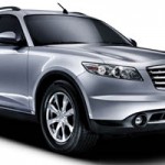 Infiniti FX35