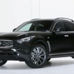 Infiniti FX35