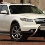 Infiniti FX35