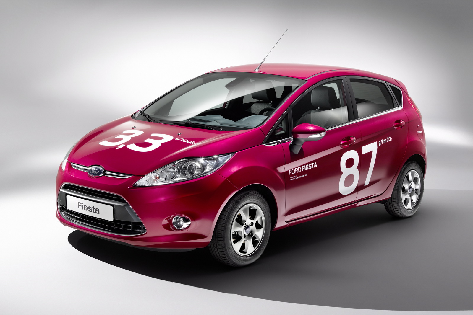 Ford Fiesta ECOnetic