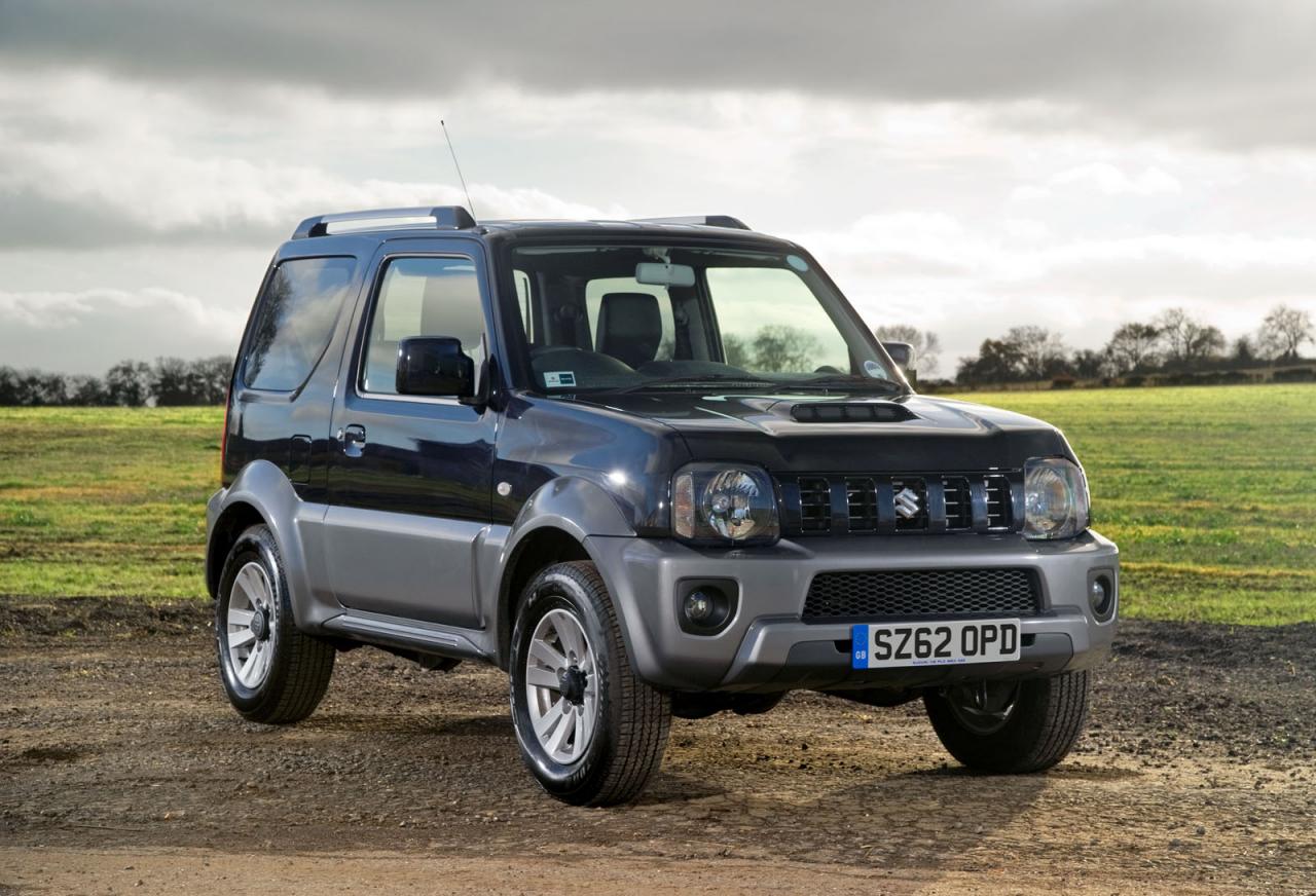 2013 Suzuki Jimny