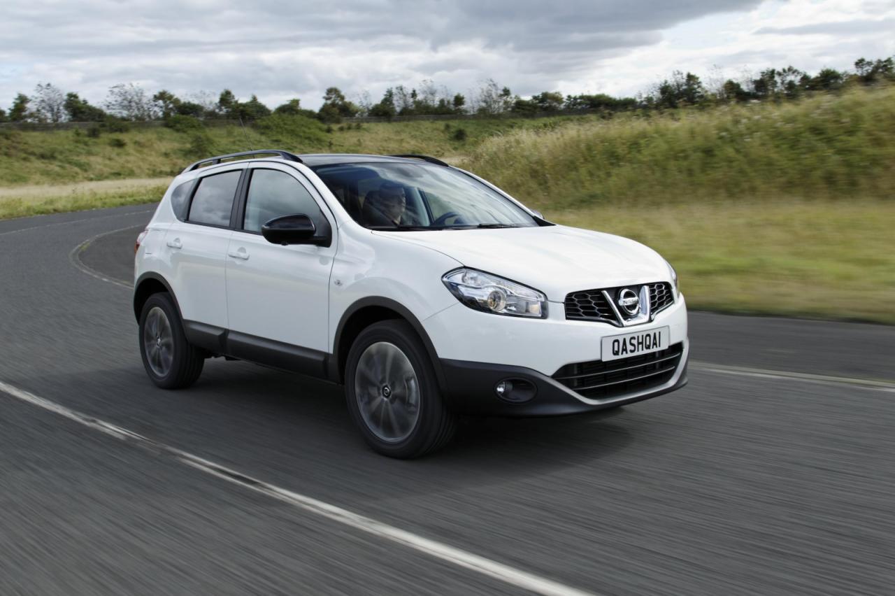 Nissan Qashqai 360