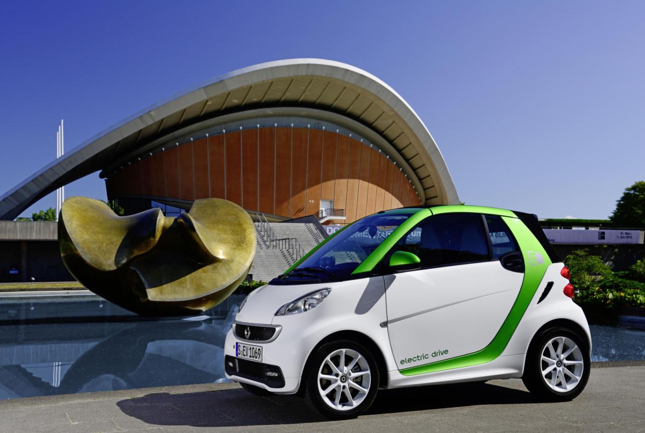 Smart ForTwo Electric Drive