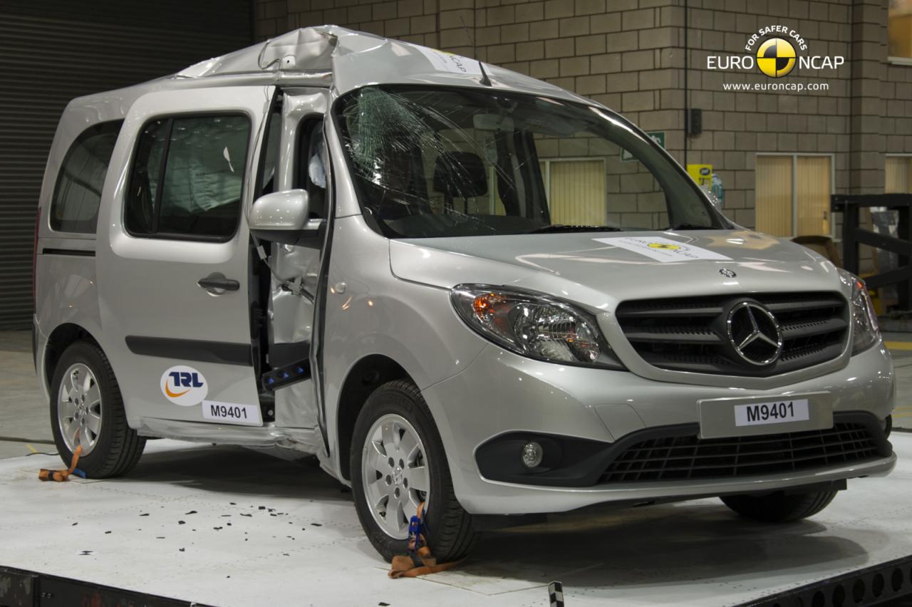 Mercedes Citan Euro NCAP