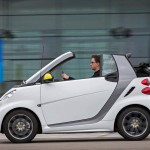 Smart ForTwo BoConcept