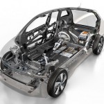 BMW i3 EV