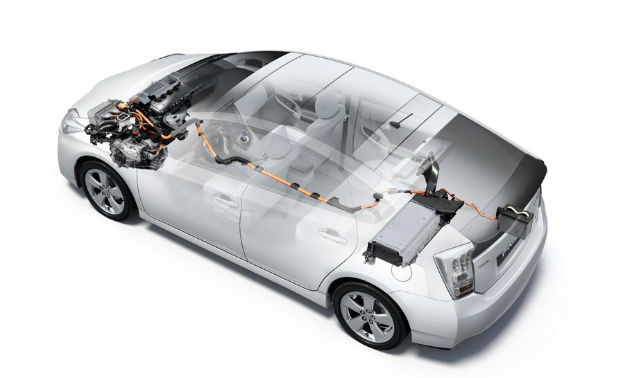 Toyota Prius Powertrain