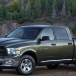 2014 Ram 1500 Mossy Oak Edition