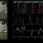 Performance Data Recorder