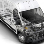 2014 Ram Promaster