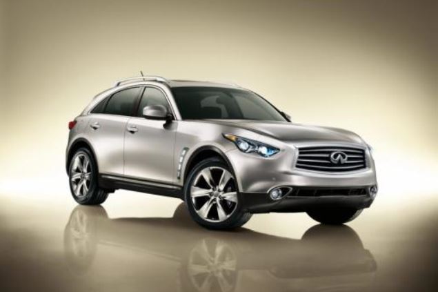 2015 Infiniti QX70