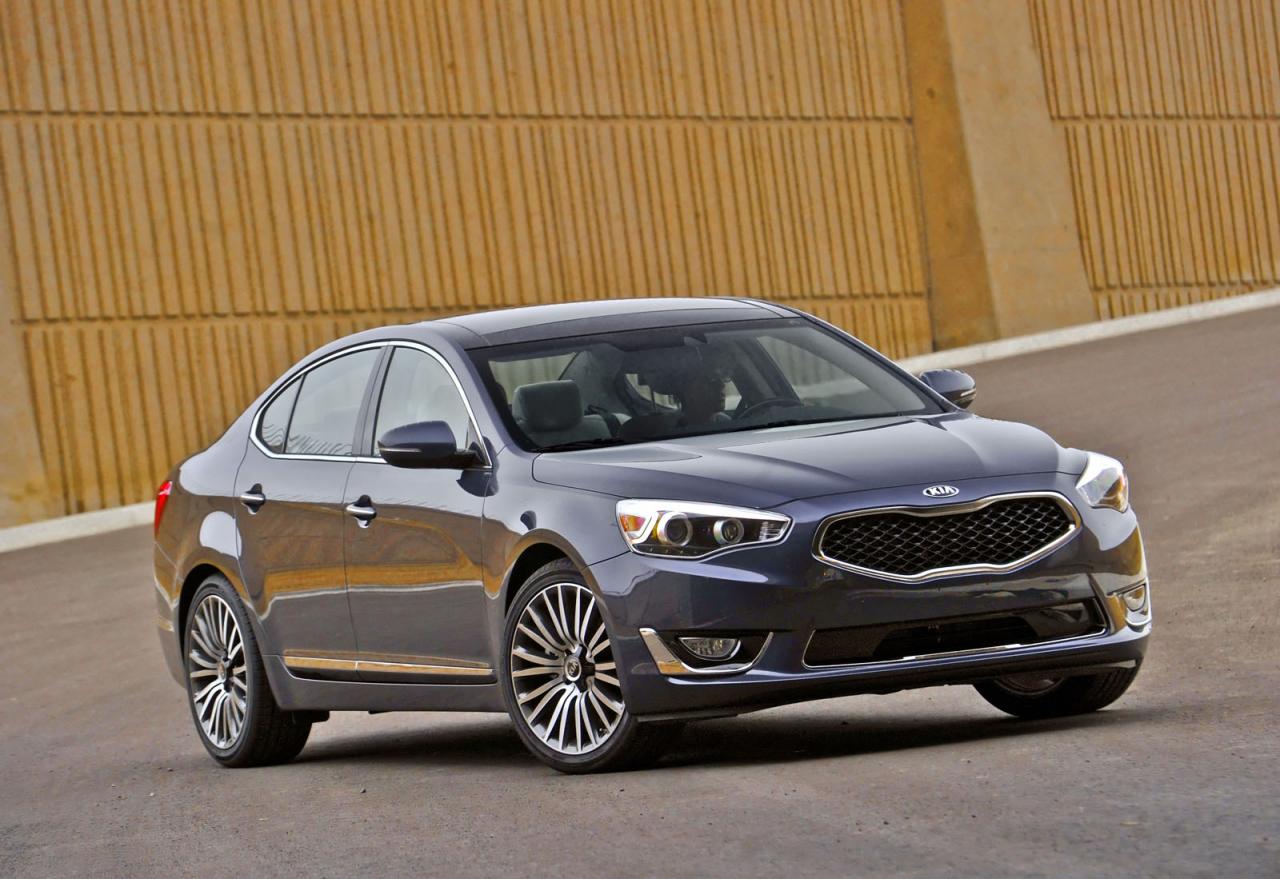 2015 Kia Cadenza