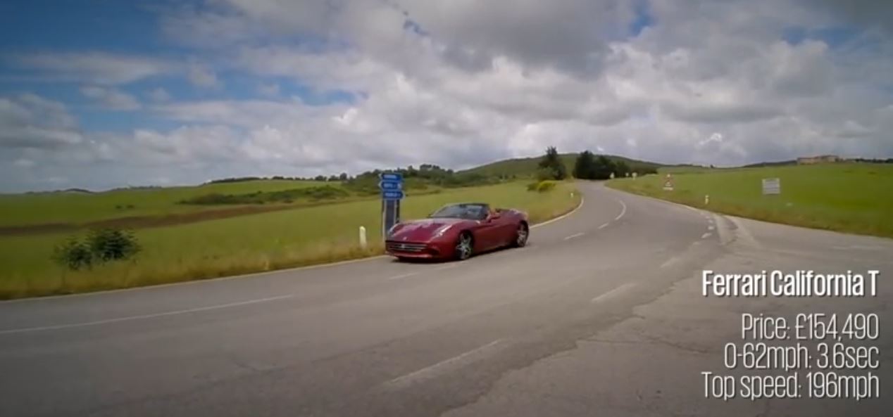 Ferrari California T