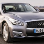 2015 Infiniti Q70