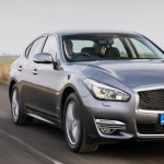 2015 Infiniti Q70