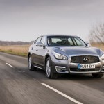 2015 Infiniti Q70