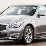 2015 Infiniti Q70