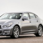 2015 Infiniti Q70