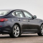 2015 Infiniti Q70