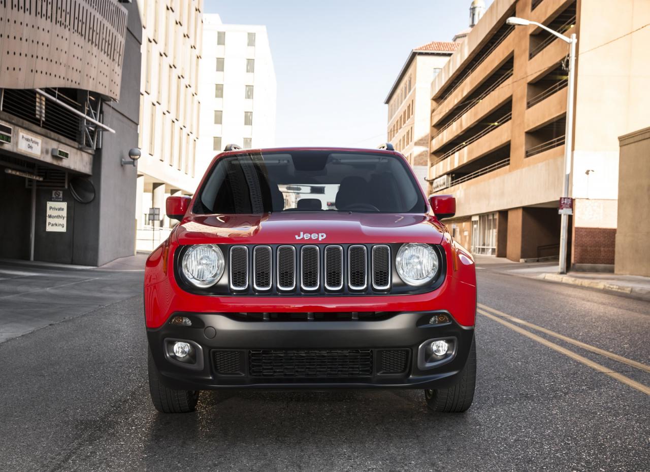 2015 Jeep Renegade