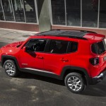 2015 Jeep Renegade