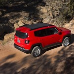 2015 Jeep Renegade