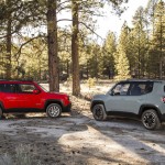 2015 Jeep Renegade