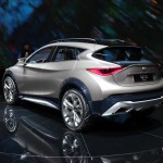 Infiniti QX30 Concept