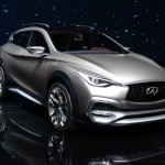 Infiniti QX30 Concept