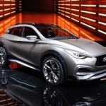 Infiniti QX30 Concept