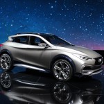 Infiniti QX30 Concept