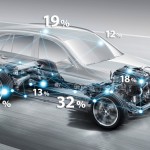 2016 Mercedes-Benz GLC-class
