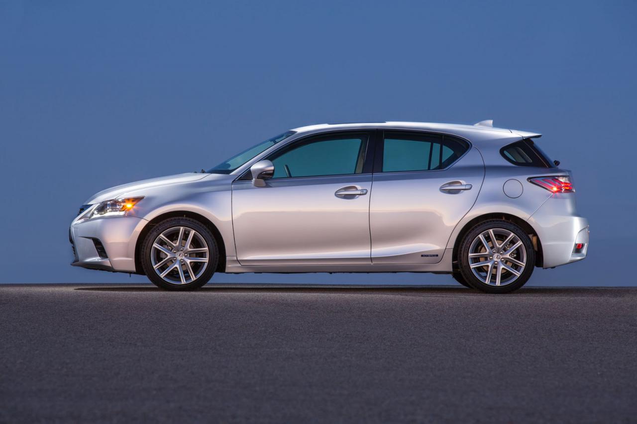 2016 Lexus CT 200h